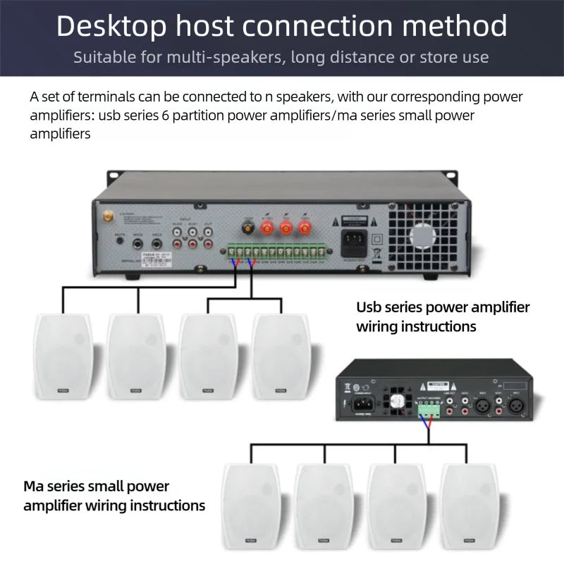 30W 100V High Adjustable Voltage Sound Box